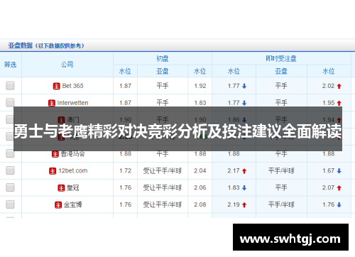 勇士与老鹰精彩对决竞彩分析及投注建议全面解读
