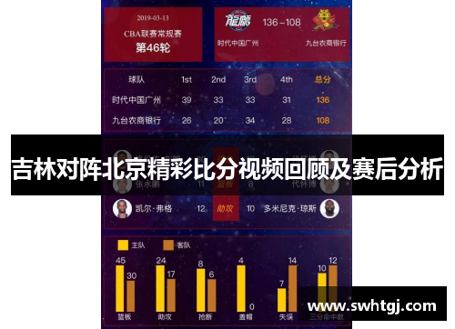 吉林对阵北京精彩比分视频回顾及赛后分析