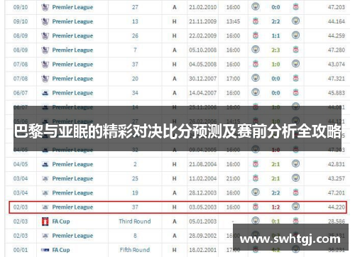 巴黎与亚眠的精彩对决比分预测及赛前分析全攻略