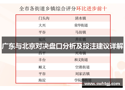 广东与北京对决盘口分析及投注建议详解