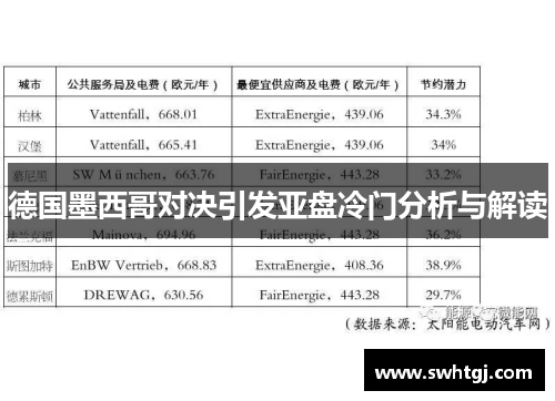德国墨西哥对决引发亚盘冷门分析与解读